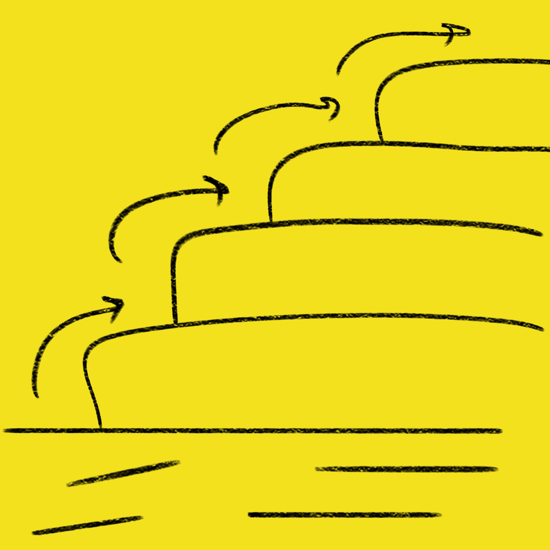 Нарушение потока — Каскад